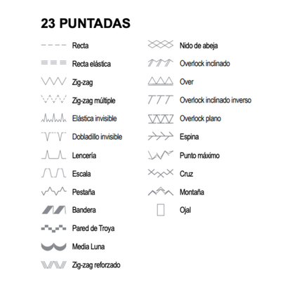 Zigzadora Familiar Singer M 3405